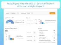 abandoned-cart-email-for-magento-2-analytics.webp