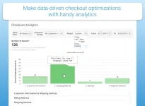 one-step-checkout-for-magento-2-analytics.webp