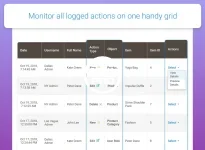 magento-2-admin-actions-log-monitor-all-logged-actions (1).webp