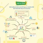 seo-audit-best-seo-practices-2021-incredibly-good.webp