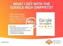 magento-2-rich-snippets-infographics.webp