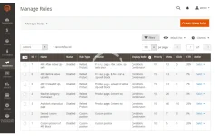 manage_rules_grid.webp