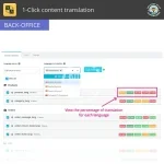 translate-content-free-and-unlimited-translation (1).webp