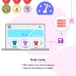 redis-cache.webp
