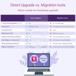 1-click-direct-upgrade-to-17-better-faster-stable (2).webp