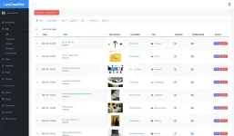 11-admin-ads-listing.webp