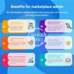 marketplace-builder-multi-vendor (2).webp