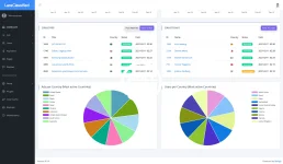 10-0-admin-dashboard-2.webp