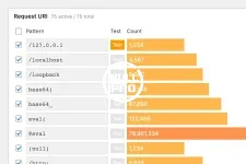 bbq-test-thmb.webp