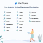 migrationpro-prestashop-upgrade-and-migrate-tool.webp