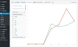 search-graph-example.webp